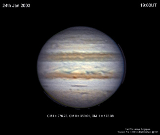 image of jupiter