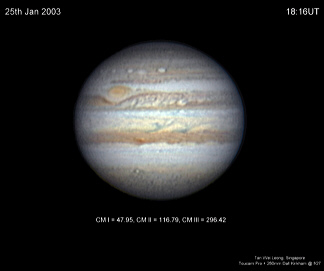 image of jupiter