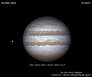 image of jupiter