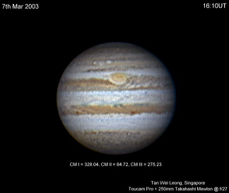 image of jupiter