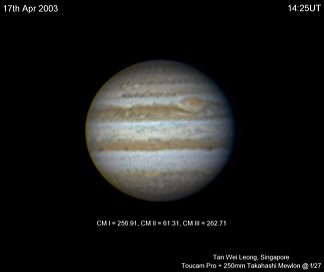 image of jupiter