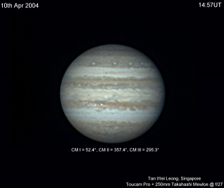 image of jupiter