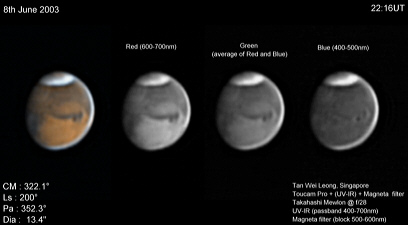 Mars image=