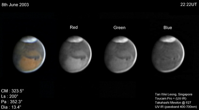 Mars image=