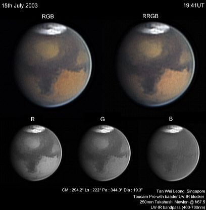 Mars image=