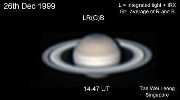 image of Saturn