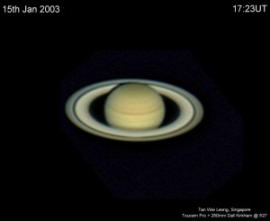 image of Saturn